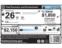 New EPA Fuel Economy Window Stickers Coming in 2013