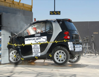 Is SMART Doomed in the United States?