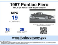 EPA Fuel Economy Window Stickers Available for Used Cars
