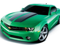 Muscle Cars Outsell Hybrids in May, Despite Gas and Insurance Prices