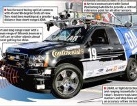 McAffee Issues Warning of Hackable Cars
