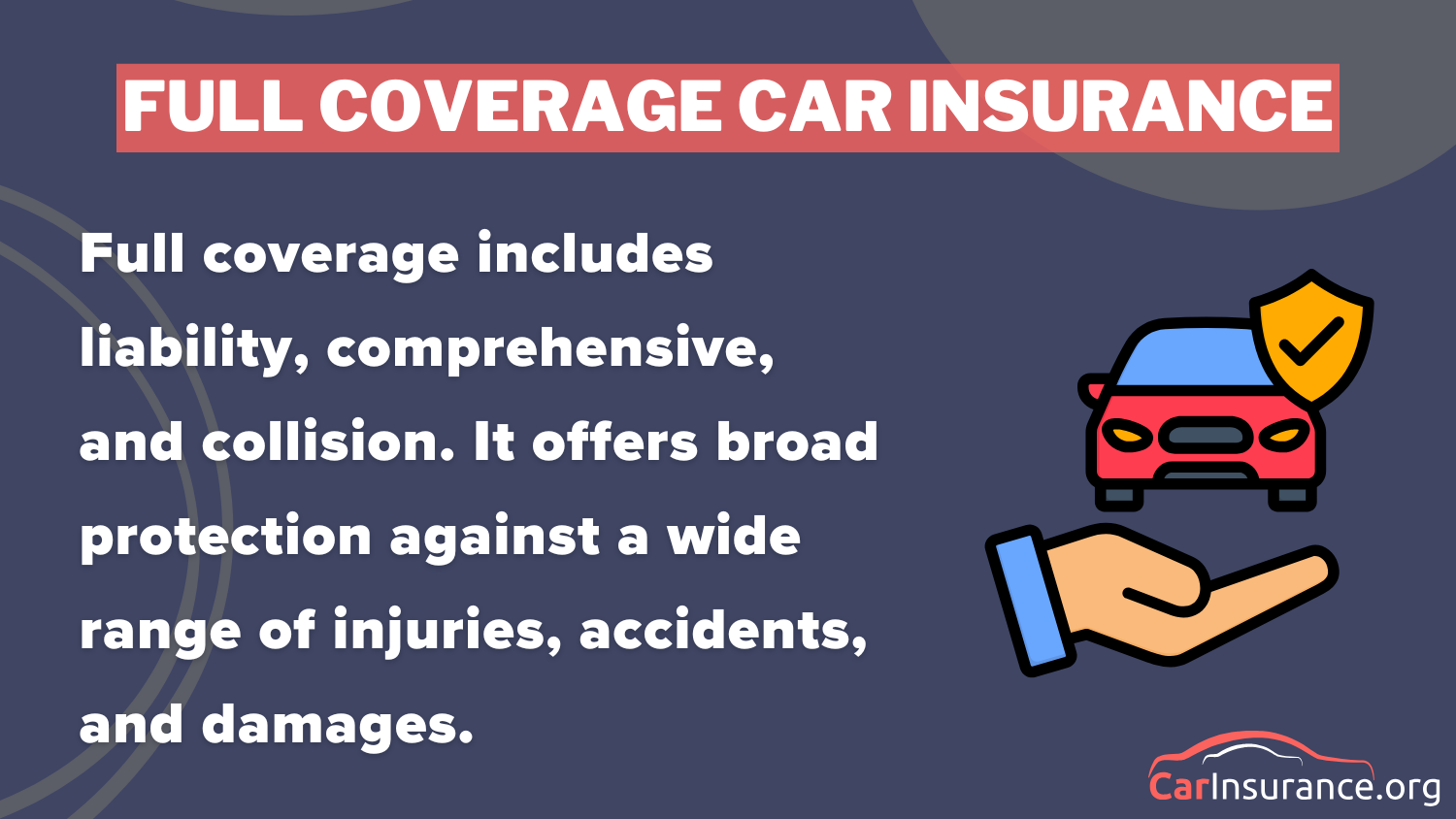 Full coverage car insurance definition card: Best Car Insurance in Michigan