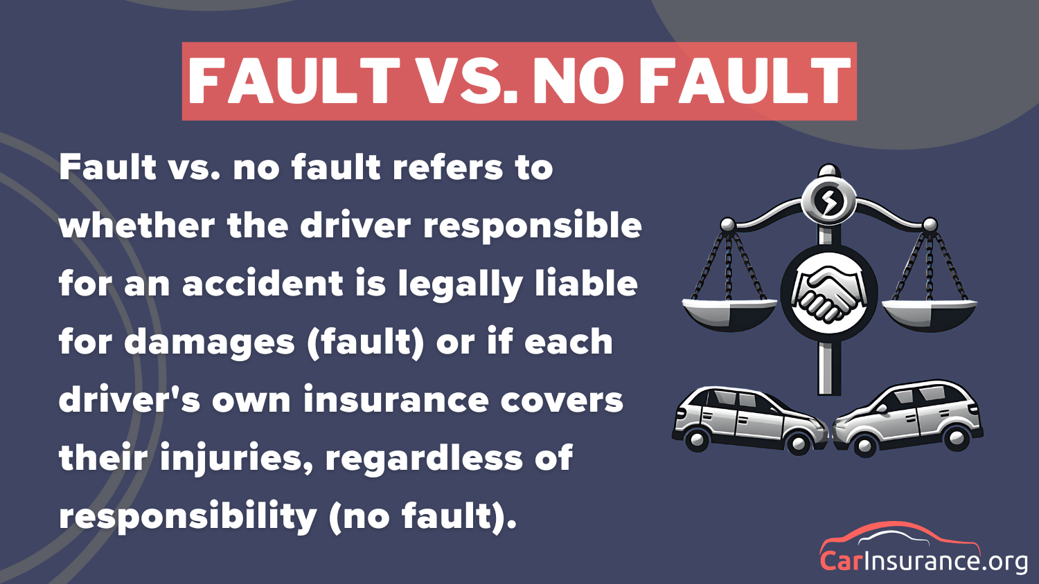 Best Car Insurance in Alabama (fault vs no fault def)