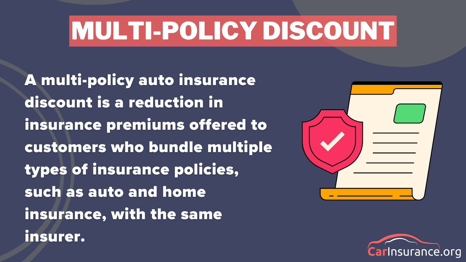 Safety Car Insurance Review: Multi-policy discount Definition Card