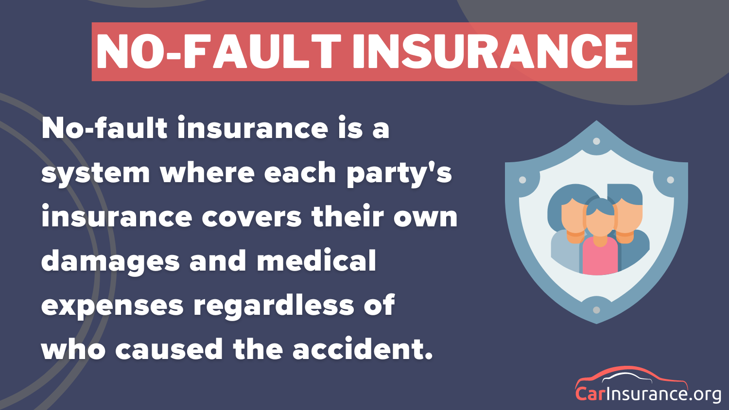 American Family vs. Liberty Mutual Car Insurance: No-Fault Insurance
