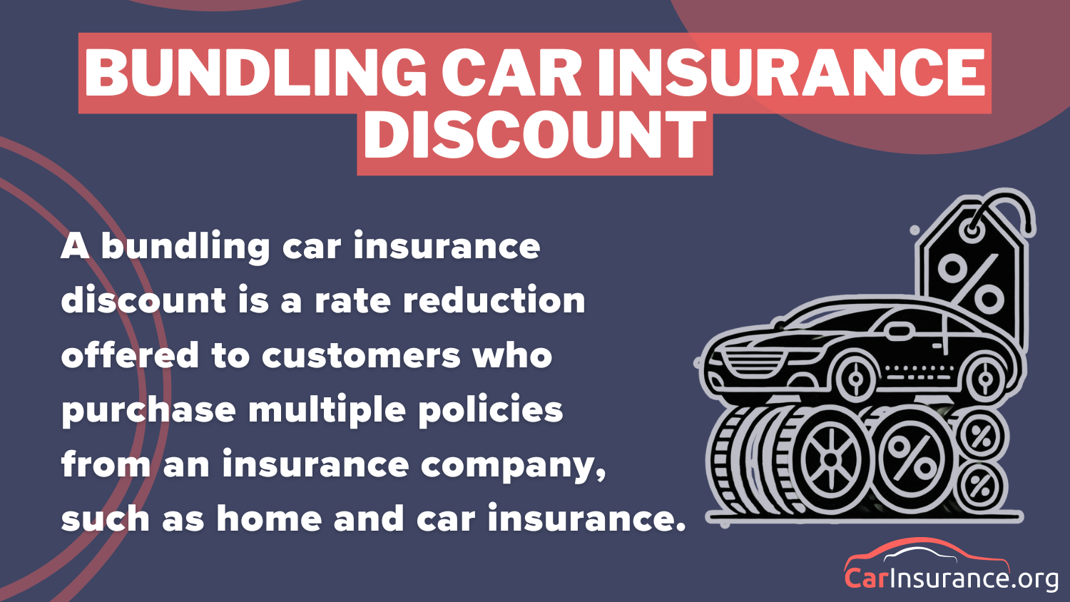 Liberty Mutual car insurance review: Bundling Car Insurance Discount Definition Card