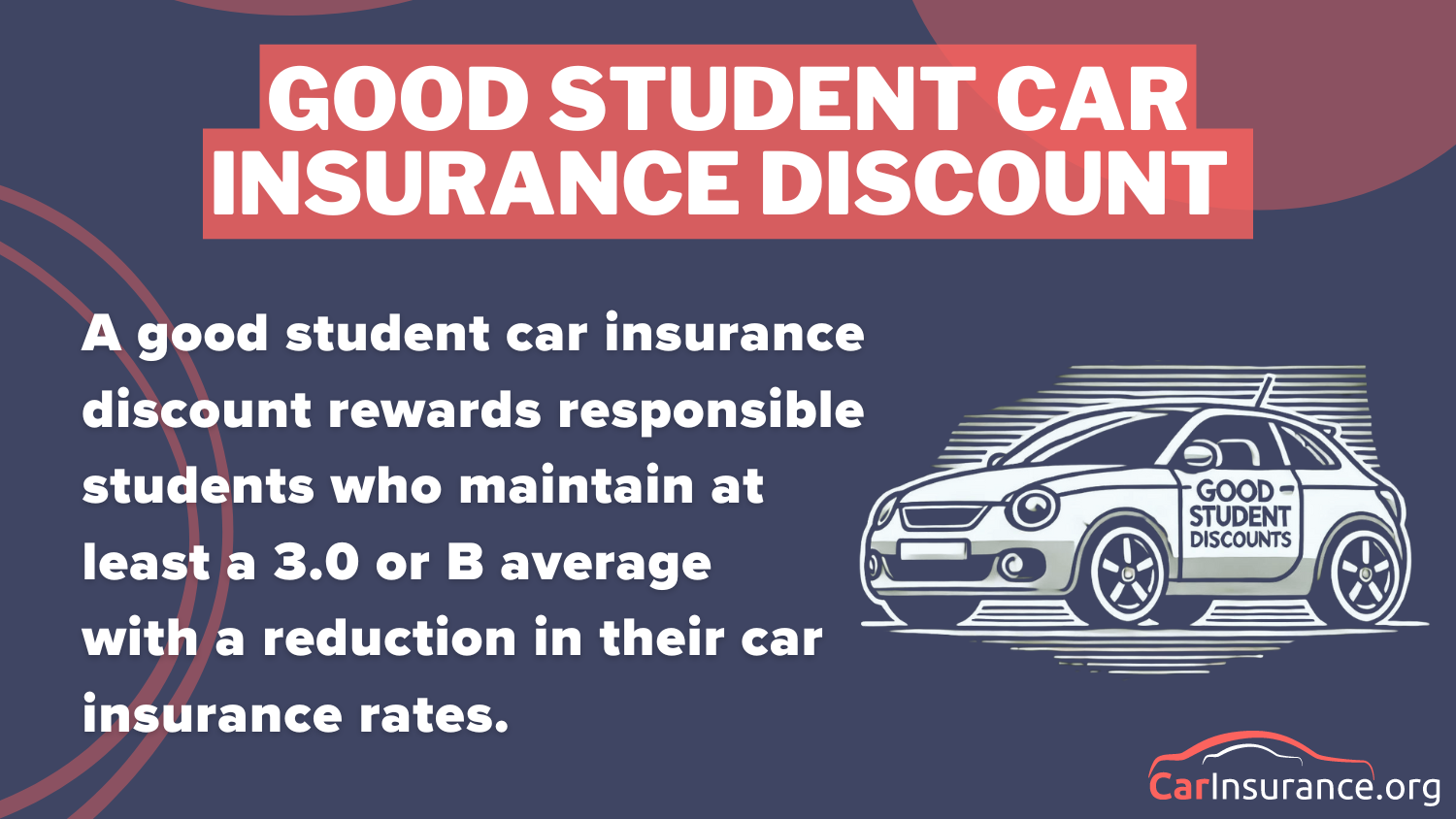 Good Student Car Insurance Discount Card: NJM Car Insurance Review