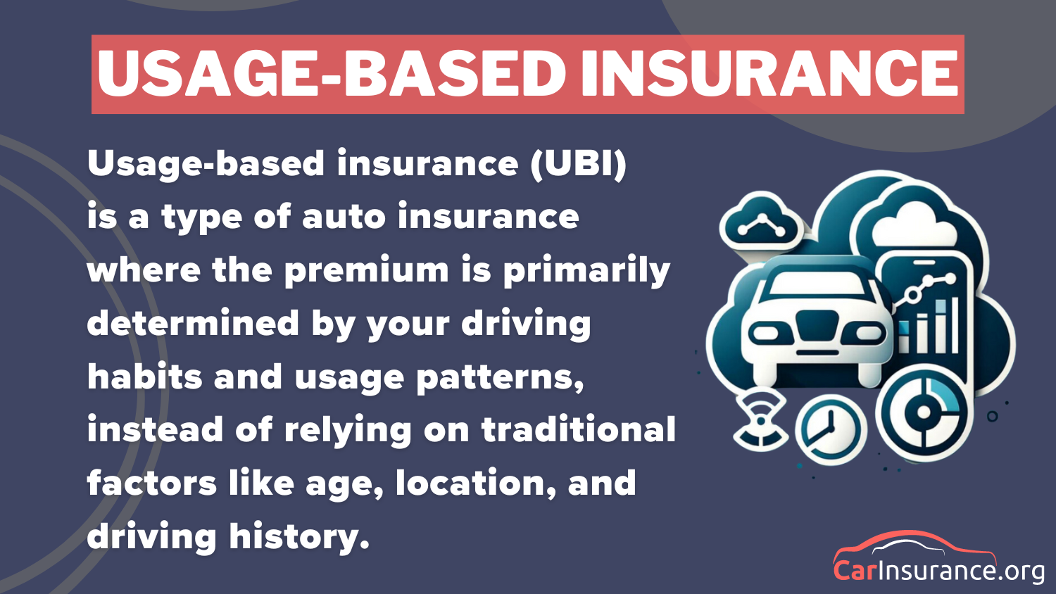 Mile Auto Insurance Review: Usage-Based Insurance Definition Card