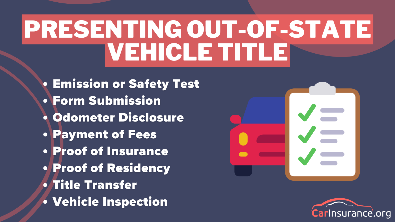 Presenting-Out-of-State-Vehicle-Title: Best Car Insurance in Minnesota