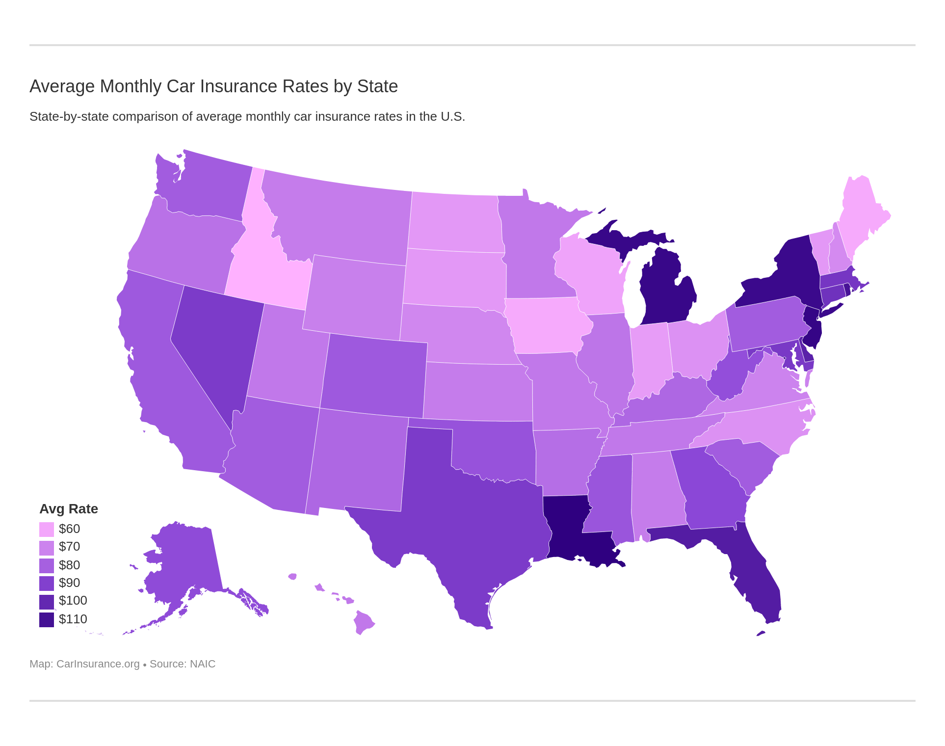 Average Monthly Car Insurance Rates by State