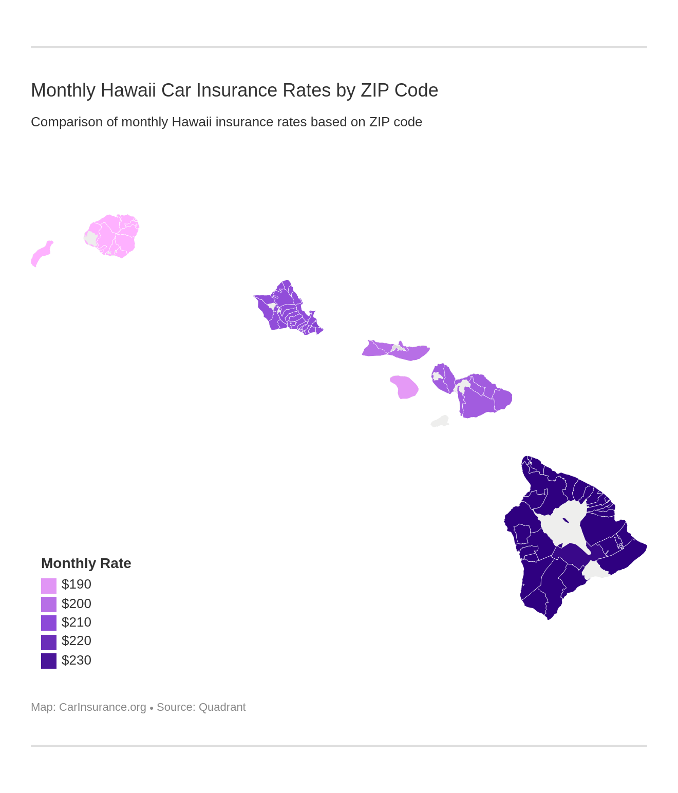 Hawaii Car Insurance Guide Cheap Rates Best Companies Carinsurance Org